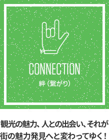 七種類の楽しみ方